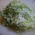 8itao8's cooksnap of when they made キャベツに千切り大葉を綺麗に混ぜるコツ.