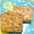 はるめめ's cooksnap of when they made ハチミツ林檎と紅茶のケーキ.