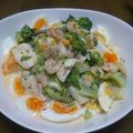 ゆっちゃん0216's cooksnap of when they made えびとブロッコリーのマヨチリサラダ★.