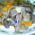 uuurarannn's cooksnap of when they made ゴボウと牛肉のご飯に合うピリ辛炒め！.