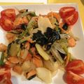 kurojizo's cooksnap of when they made 鮭と小松菜のジャガイモ蒸し.