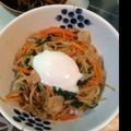 クロネコ's cooksnap of when they made 簡単！子供も大好きビビンバ丼.