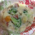 さらだサラダ's cooksnap of when they made ルーなし！寒い日に温まるクリームシチュー.