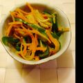 まちゃ1234's cooksnap of when they made ＊ピーマンと人参のきんぴら＊.