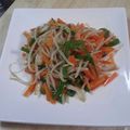 ちよちゃんこ's cooksnap of when they made 早くて安い！もやしとピーマンの中華炒め.