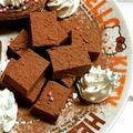いちゅきゃなめる's cooksnap of when they made 簡単！混ぜて溶かすだけ♡定番生チョコ♡.