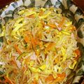 akmix☻'s cooksnap of when they made 春雨サラダにすし酢de中華ドレッシング.