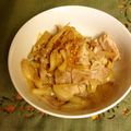 helloayu's cooksnap of when they made 豚肉と玉葱の生姜焼き.