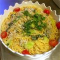 ゆめひと's cooksnap of when they made 味がキマル！しらす＆大葉の簡単パスタ☆.