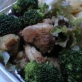 青空の月さま's cooksnap of when they made てりてり♪カレーオイスターチキン.