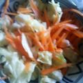 ☆しいたんママ☆'s cooksnap of when they made 即席 キャベツのもみもみ和え.