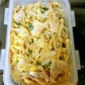 料理の訓練中's cooksnap of when they made 簡単節約☆にらもやしの卵とじ☆豚バラ編☆.