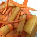 Bact．'s cooksnap of when they made 大根とにんじんのきんぴら.