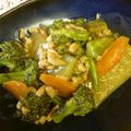 bluemoonjp's cooksnap of when they made ご飯が進む！ブロッコリーとなすの麻婆炒め.