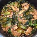 kmimu's cooksnap of when they made 子供に人気♪小松菜の煮物☆サバ缶入.