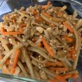 コリポロミンミン's cooksnap of when they made きんぴらごぼう.