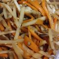 ぐみよー's cooksnap of when they made 舞茸と大根のきんぴら.