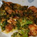 ✾MAI✾'s cooksnap of when they made 簡単♪鶏肉とブロッコリーのカレーマヨ炒め.