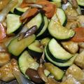クックMO63WW☆'s cooksnap of when they made 鶏胸とズッキーニのオイスターソース炒め♪.