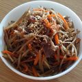 ﾋﾟﾛﾐ♡'s cooksnap of when they made 照り照り๑^^๑牛肉とごぼうのきんぴら❣.