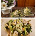 ダッフィーニーうに's cooksnap of when they made デパ地下風♪レンチンで簡単蓮根サラダ☆.