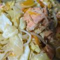 わわわわーい's cooksnap of when they made “北海道名物”秋鮭のちゃんちゃん焼き.
