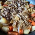 さちぶた♪'s cooksnap of when they made 一番簡単★肉じゃが.