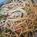 白モンブラン's cooksnap of when they made 簡単パスタ♪小松菜とツナ缶.