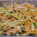 o香咲o's cooksnap of when they made 大量消費！懐かしい給食の味！もやしナムル.