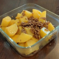 りんご☆ミ's cooksnap of when they made 新じゃがと挽肉の甘辛炒め煮.