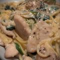 miwacchi♡'s cooksnap of when they made 鶏胸肉しめじほうれん草クリームパスタ.