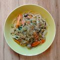 neko＊and…'s cooksnap of when they made 捨てるはずのセロリ葉っぱで絶品焼うどん.