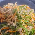 はにゅーだ's cooksnap of when they made 簡単*本格チンジャオロース.
