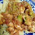 cyobindish's cooksnap of when they made アボカドと鶏もも肉とトマトの和風パスタ.