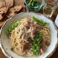 ジャイプール's cooksnap of when they made 簡単！たっぷりきのこのクリームパスタ.