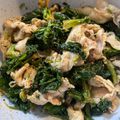 chacokon☆'s cooksnap of when they made ほうれん草と豚肉の甘辛ごまよごし.