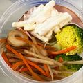 しーてっぷ's cooksnap of when they made ほっこり(*´╰╯`๓)♬きんぴらごぼう.