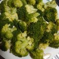 ﾋﾟﾛﾐ♡'s cooksnap of when they made 甘い！美味しい！ブロッコリーのゆで方.