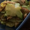 MULA's cooksnap of when they made ブロッコリー茎とエリンギ炒め☆.
