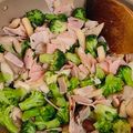 SUNMOONMOM's cooksnap of when they made ブロッコリーときのこのベーコンまぜサラダ.