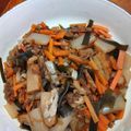 ケンチャナヨ～'s cooksnap of when they made 切り昆布とさつま揚げの煮物.