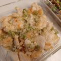 もぐドン's cooksnap of when they made さっぱり柔らか！鶏むね肉のねぎ塩だれ.