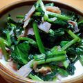 ちくわ君's cooksnap of when they made ほうれん草とベーコンのソテー.