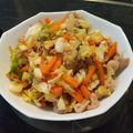 たなかけ＠CKPD's cooksnap of when they made ☆豚肉 キャベツ 長ネギゴマ味噌炒め♡.