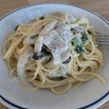 ushu's cooksnap of when they made しめじのクリームパスタ.