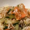 ☆ごはんできた☆'s cooksnap of when they made ゆずこしょうナムル.