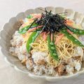ともみん❤'s cooksnap of when they made ちらし寿司に失敗無し薄焼き卵・錦糸卵コツ.