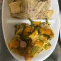 そうきち's cooksnap of when they made パンプキンオムレツ.