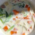 ヨシヨッシー's cooksnap of when they made 豆乳のお野菜ゴロゴロスープ.