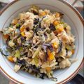 canadawhistler's cooksnap of when they made ガパオ★鶏挽肉のバジル炒めごはん.